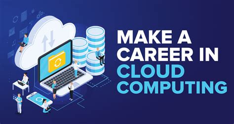 Careers Cloud.